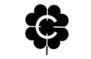 C logo