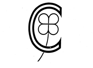 C logo