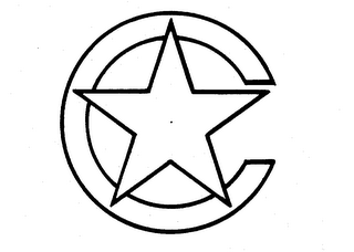 C logo