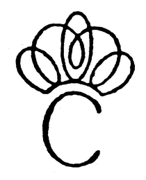 C logo