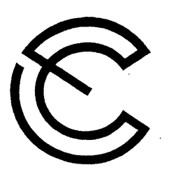 C logo
