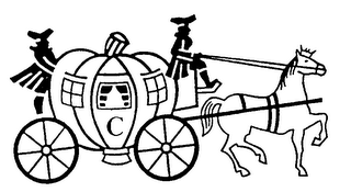 C logo