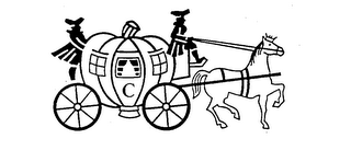 C logo