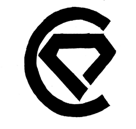 C logo