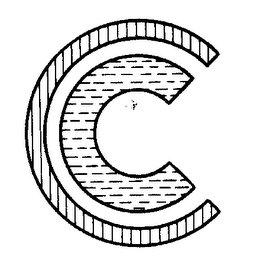 C logo