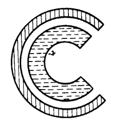 C logo