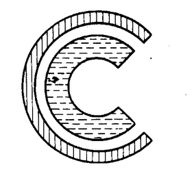 C logo
