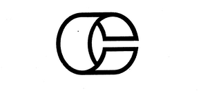 C logo