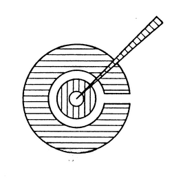 C logo