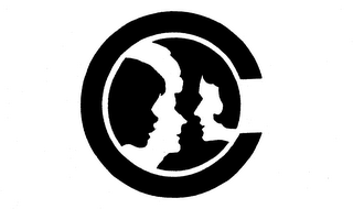 C logo