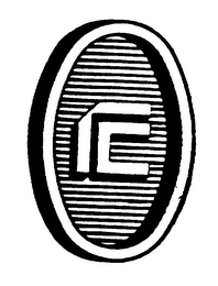 C logo
