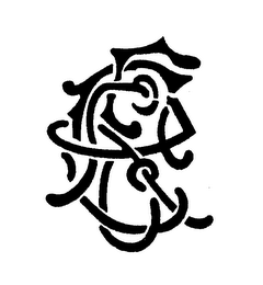 C logo