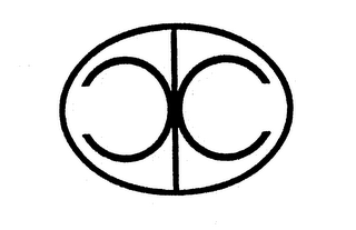C logo