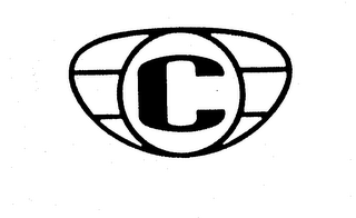 C logo
