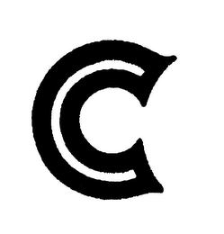 C logo