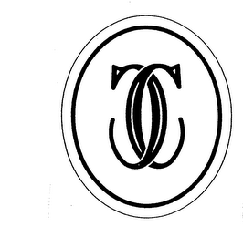 C logo