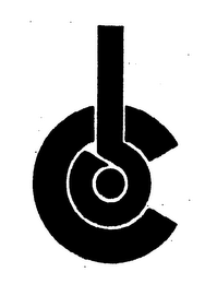 C logo