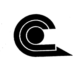C logo