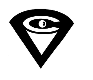 C logo