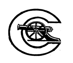C logo