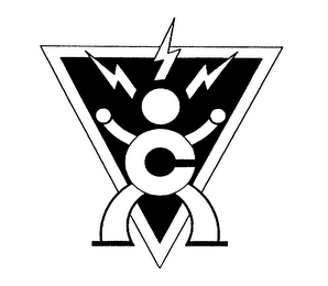 C logo