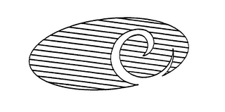 C logo