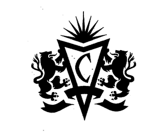 C logo