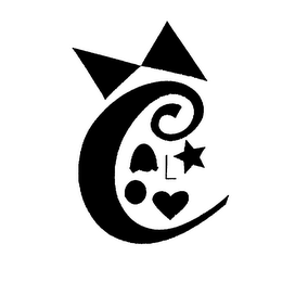 C logo