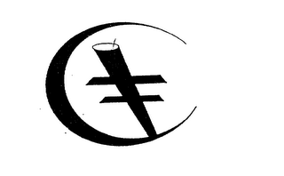 C logo