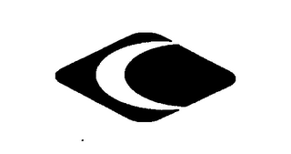 C logo