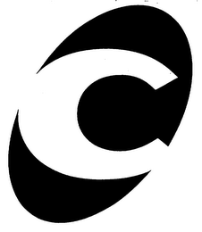 C logo