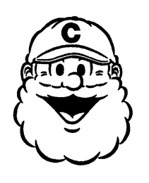 C logo