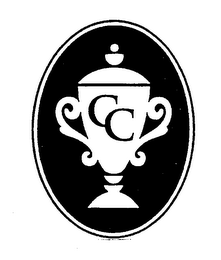 C logo