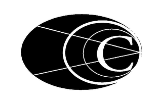 C logo