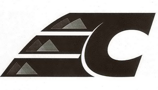 C logo