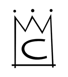 C logo