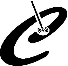 C logo