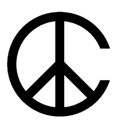 C logo