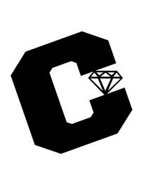 C logo