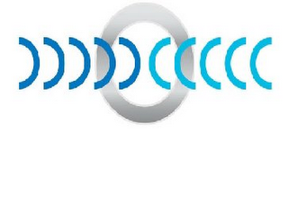 C logo
