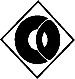 C logo