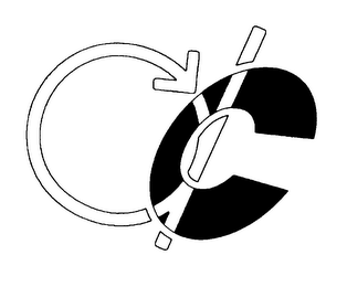 C logo