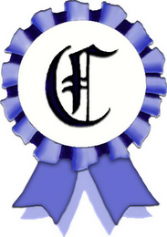 C logo