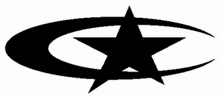 C logo