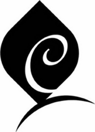 C logo