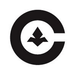 C logo