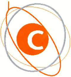 C logo