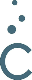 C logo