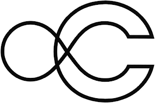 C logo