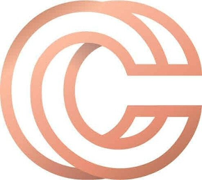 C logo